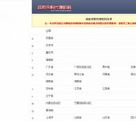 政府采购代理机构